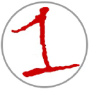 fingerlakes1.com