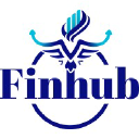 Finhubmiddleeast