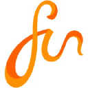 fininternational.com