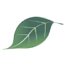 Finlandia Pharmacy and Natural Health Centre