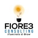 fiore3.consulting