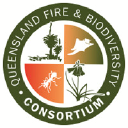 fireandbiodiversity.org.au