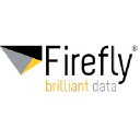 fireflyim.com