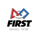 accadiaisrael.com