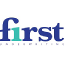 firstuw.com