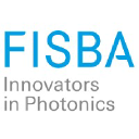 fisba.com