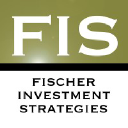 fischerinvestmentstrategies.com