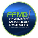 fishingformd.com