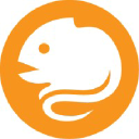 fishrat.com