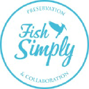 fishsimply.com