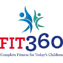 fit360.co.in