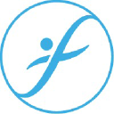fitspi.com