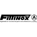 fittinox.com.ar
