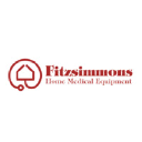 Fitzsimmons Surgical Supply Inc