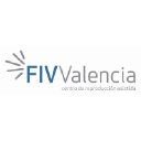 fiv-valencia.es