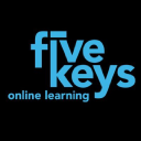 fivekeys