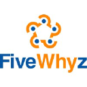 FiveWhyz