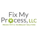 fixmyprocess.com