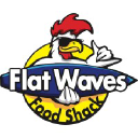 flat-waves.com