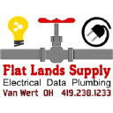 flatlandssupply.com