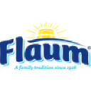 Flaum Appetizing Corp.