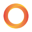 flexshares exchange traded funds