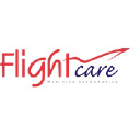 flightcare.com.br