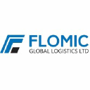 flomicgroup.com
