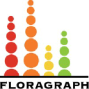 floragraph.me