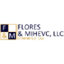 floresmihevc.com