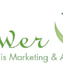 floweradvertising.com