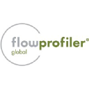 flowprofiler®