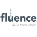fluencecorp.com