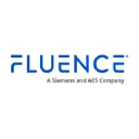 fluenceenergy.com