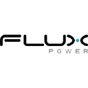 Flux Power Holdings , Inc.