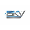 flybkv.com