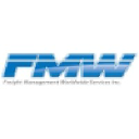fmw.com.ph