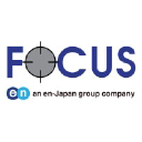 focusinfotech.com