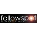 followspot.co.za