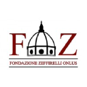 FZ  Avatar