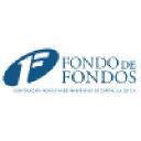 fondodefondos.com.mx