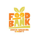 foodbanksbc.org
