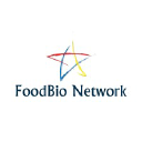 foodbionetwork.com