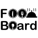 foodboard.ir