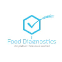 fooddiagnostics.dk