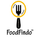 foodfindo.com