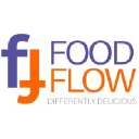 foodflow.sa