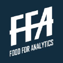 foodforanalytics.com