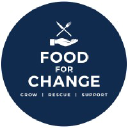 foodforchange.org.au