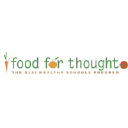 foodforthoughtojai.org